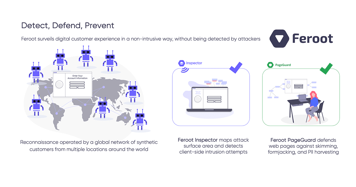 Feroot Announces Next-Generation Cyber-defence Platform to Eliminate Web Skimming Risks and Gaps Exploited by Magecart