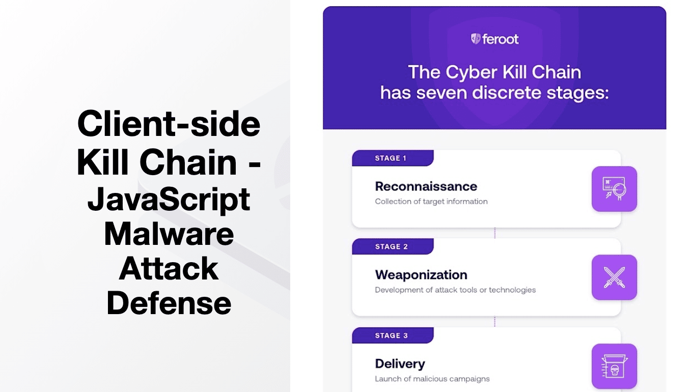 Browser-Based Kill Chain: JavaScript Security Attack Defense