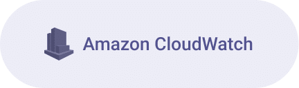 Amazon CloudWatch