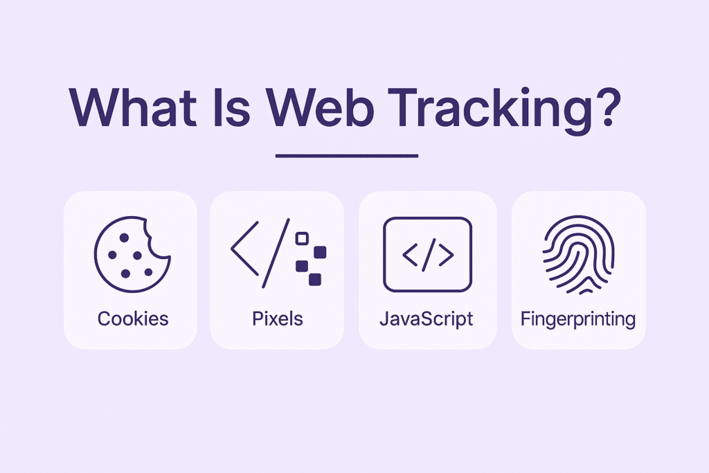 Icons for cookies, pixels, JavaScript, and fingerprinting representing common web tracking methods.