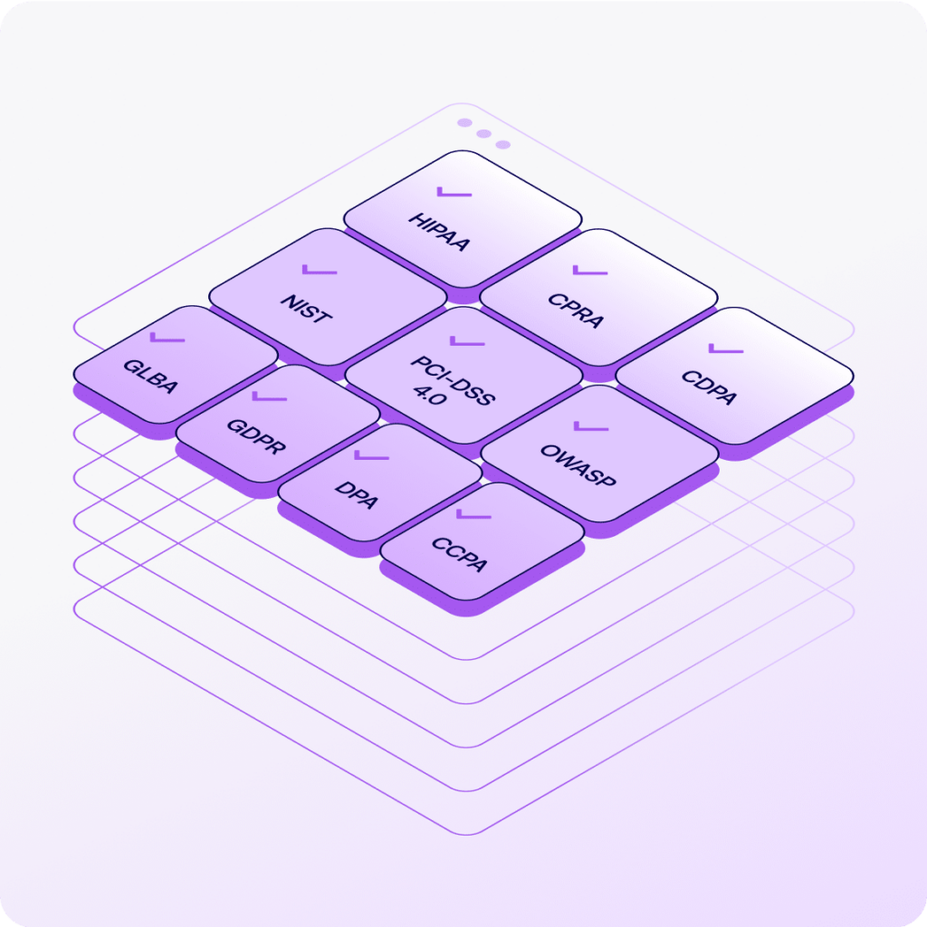 A layered security framework displaying compliance standards such as HIPAA, GDPR, and PCI-DSS, representing comprehensive protection against cyber threats.