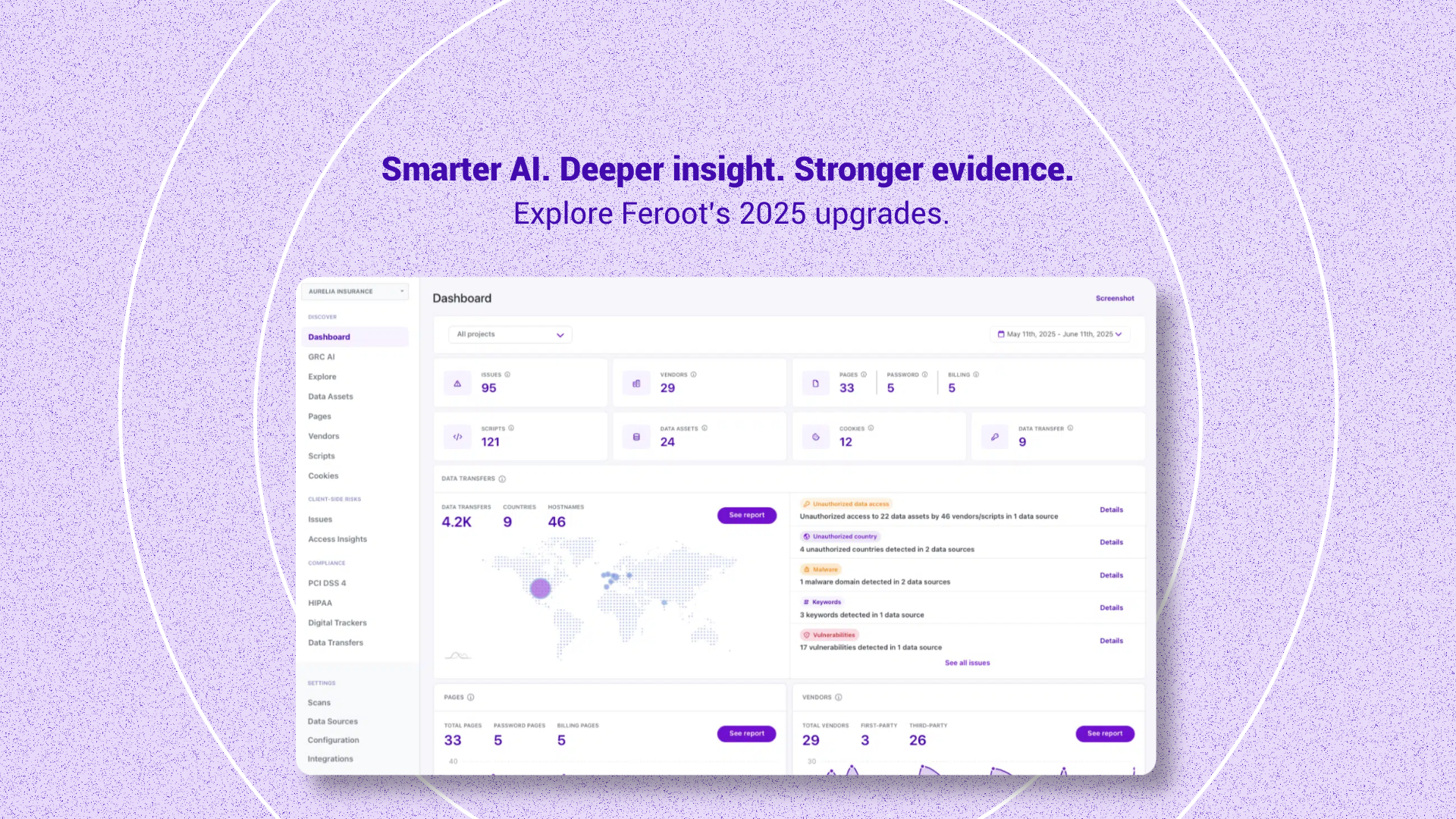How Our Clients Meet Compliance Requirements in 2025 with Feroot's Enhanced AI Capabilities