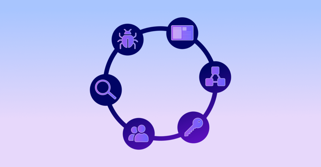 PCI 4.0.1 Compliance Tools Compared: Complete 2026 Buyer's Guide