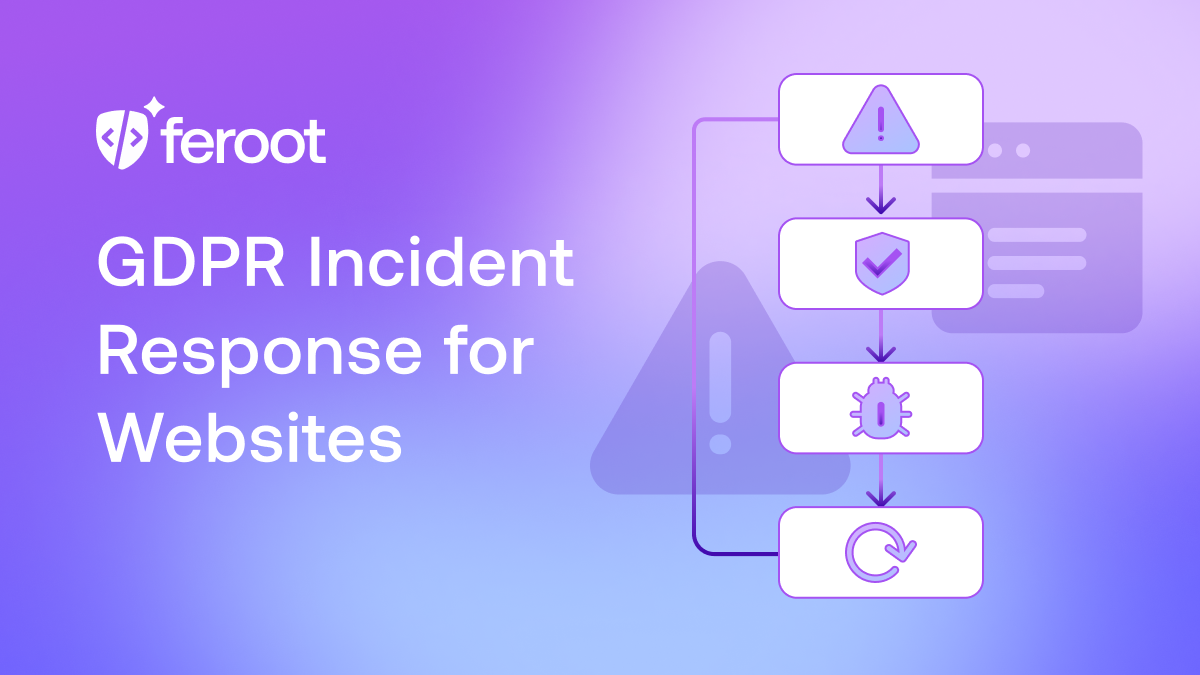 GDPR Incident Response for Websites: What to Do When Tracking Violations Are Found