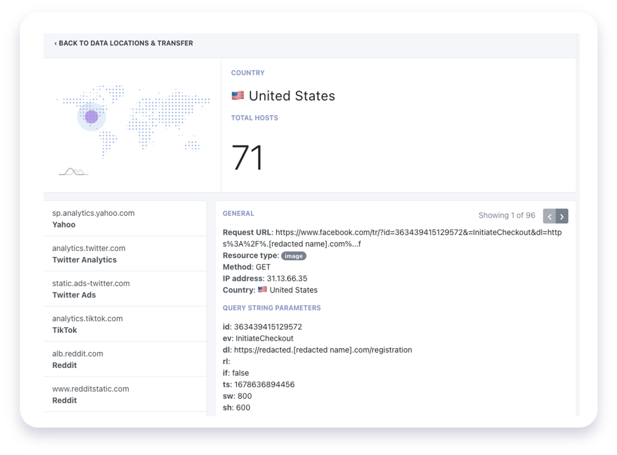 Pixels/Trackers load and collect user information - with no consent requested nor given
